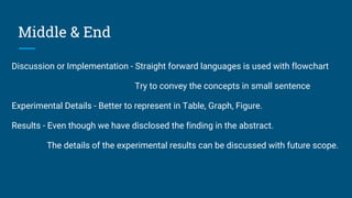Middle & End
Discussion or Implementation - Straight forward languages is used with flowchart
Try to convey the concepts in small sentence
Experimental Details - Better to represent in Table, Graph, Figure.
Results - Even though we have disclosed the finding in the abstract.
The details of the experimental results can be discussed with future scope.
 