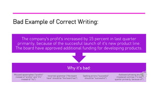 Good Example Bad Example Formatting Technical Writing: Essentials, Examples, and Guidelines | PDF