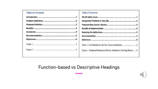 Technical Writing: Essentials, Examples, and Guidelines | PDF