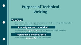 Purpose of Technical
Writing
It is written to make another person understand or to do something. It is designed to
fulfill a need to tell and a need to know
To analyze events and their
implications
To inform
To persuade and influence
decisions
It will explain how certain systems failed. This system may include education,
socioeconomic, political and the needed change.
It wills show how a business or an industry succeeds.
 