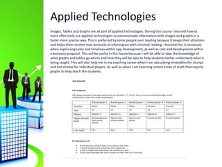Technical writing and communication | PPTX