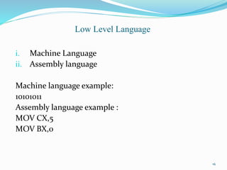 Introduction with Programming Language | PPT