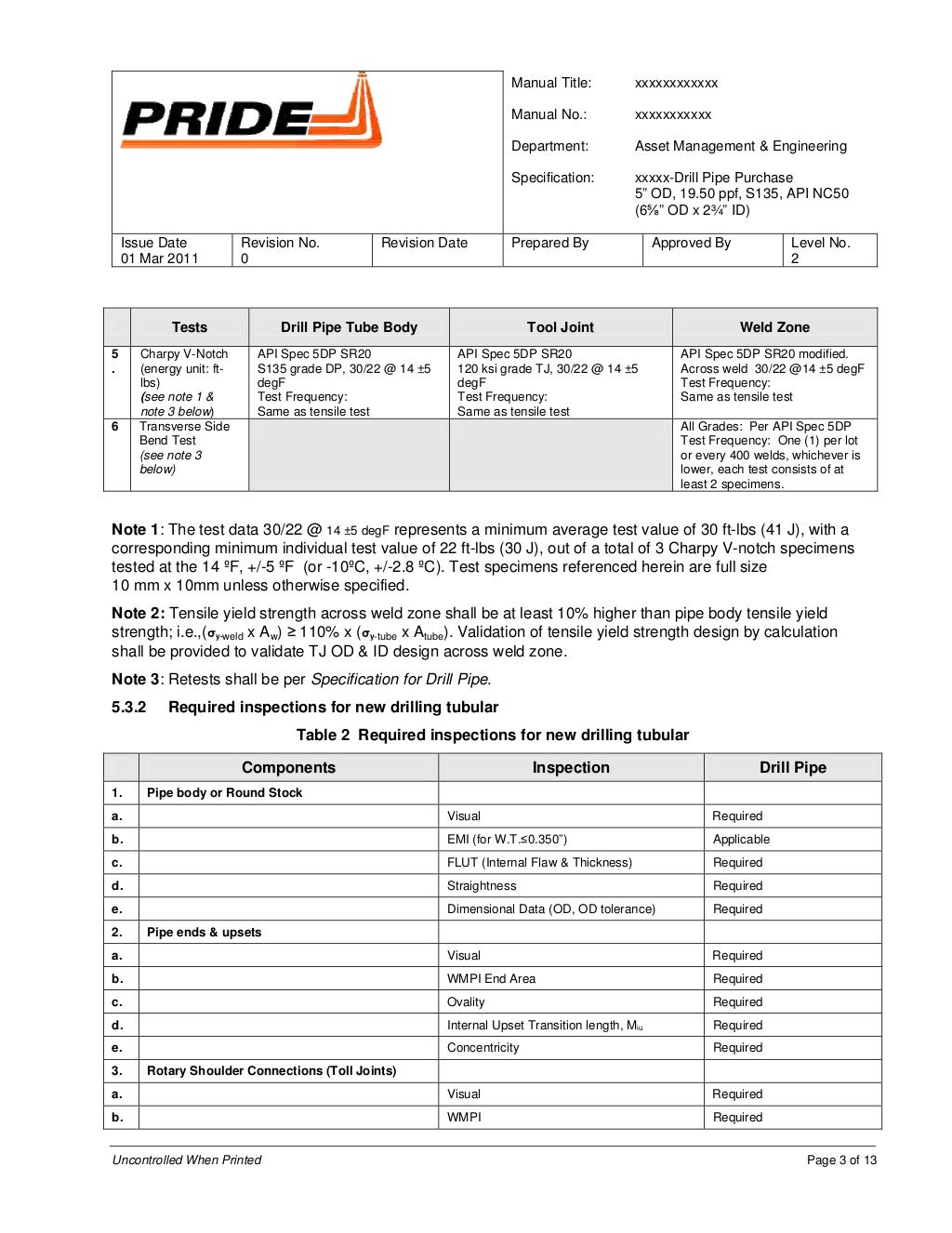 Technical writing test examples picture