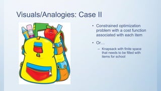 Visuals/Analogies: Case II
• Constrained optimization
problem with a cost function
associated with each item
• Or…
– Knapsack with finite space
that needs to be filled with
items for school
 