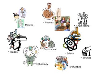 Technical Writing Introduction | PPT