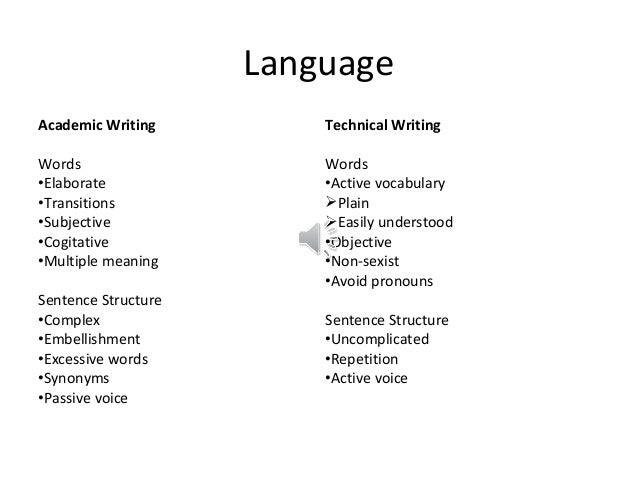 repetition in writing an academic essay In academic writing, you will often need to use acronyms and initialisms however, we frequently see them being misused, especially when they are introduced in an essay. repetition in writing an academic essay In academic writing, you will often need to use acronyms and initialisms however, we frequently see them being misused, especially when they are introduced in an essay.