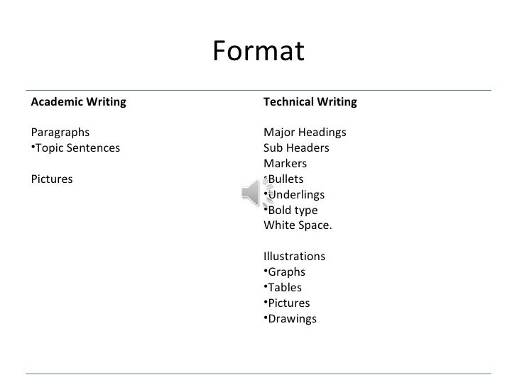 technical report writing today ppt technical report writing technical report writing ppt