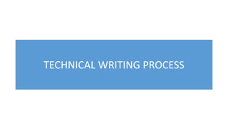 TECHNICAL WRITING PROCESSTECHNICAL WRITING PROCESS
 