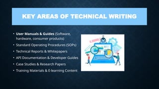 Technical Writing Services | Clear, Accurate & Professional Docs | PPTX