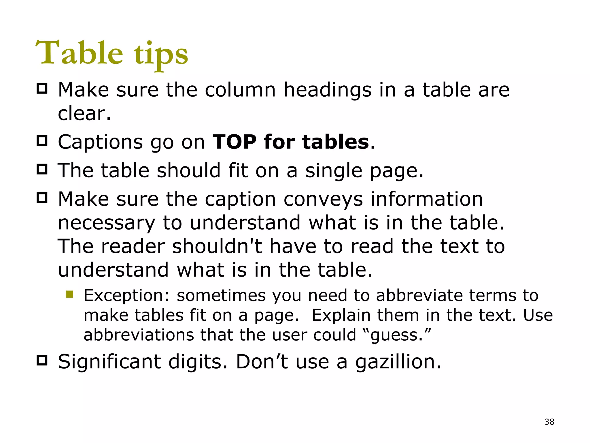 Table tips Make sure the column headings in a table are clear.  Captions go on  TOP for tables . The table should fit on a single page. Make sure the caption conveys information necessary to understand what is in the table.  The reader shouldn't have to read the text to understand what is in the table. Exception: sometimes you need to abbreviate terms to make tables fit on a page.  Explain them in the text. Use abbreviations that the user could “guess.” Significant digits. Don’t use a gazillion. 