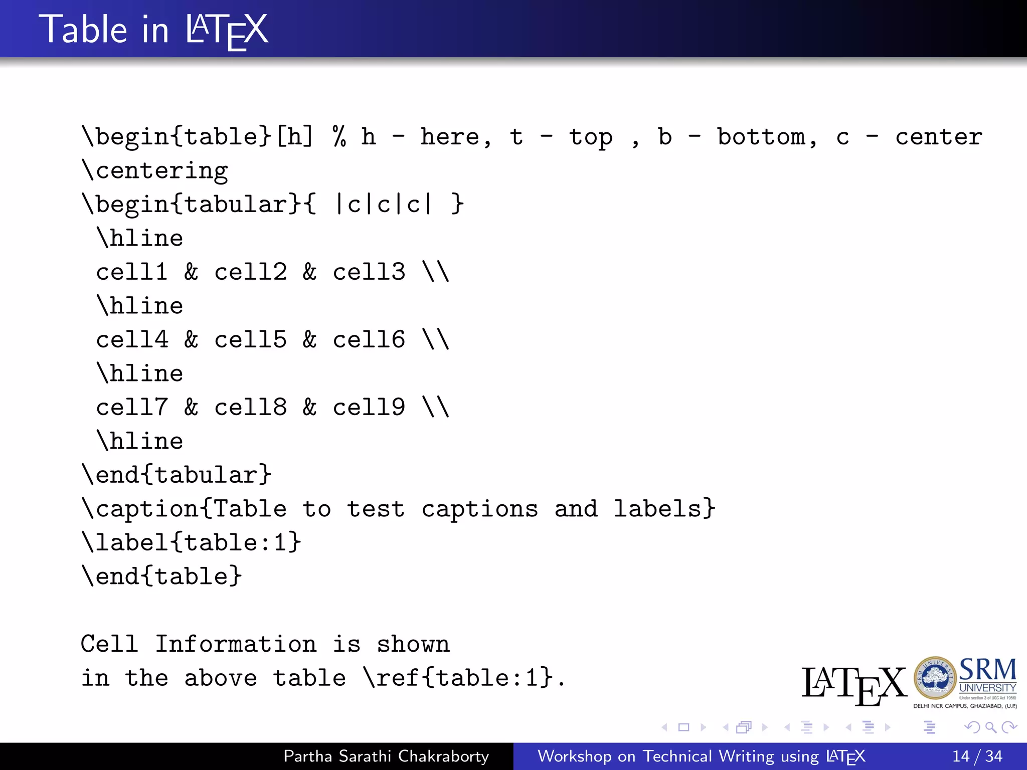 Table in LATEX
begin{table}[h] % h - here, t - top , b - bottom, c - center
centering
begin{tabular}{ |c|c|c| }
hline
cell1 & cell2 & cell3 
hline
cell4 & cell5 & cell6 
hline
cell7 & cell8 & cell9 
hline
end{tabular}
caption{Table to test captions and labels}
label{table:1}
end{table}
Cell Information is shown
in the above table ref{table:1}.
Partha Sarathi Chakraborty Workshop on Technical Writing using LATEX 14 / 34
 