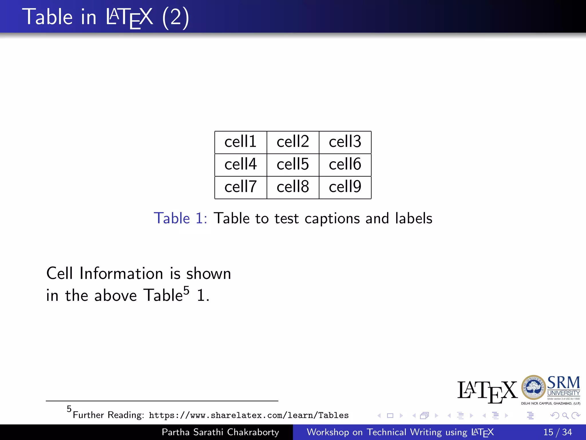 Table in LATEX (2)
cell1 cell2 cell3
cell4 cell5 cell6
cell7 cell8 cell9
Table 1: Table to test captions and labels
Cell Information is shown
in the above Table5 1.
5
Further Reading: https://www.sharelatex.com/learn/Tables
Partha Sarathi Chakraborty Workshop on Technical Writing using LATEX 15 / 34
 