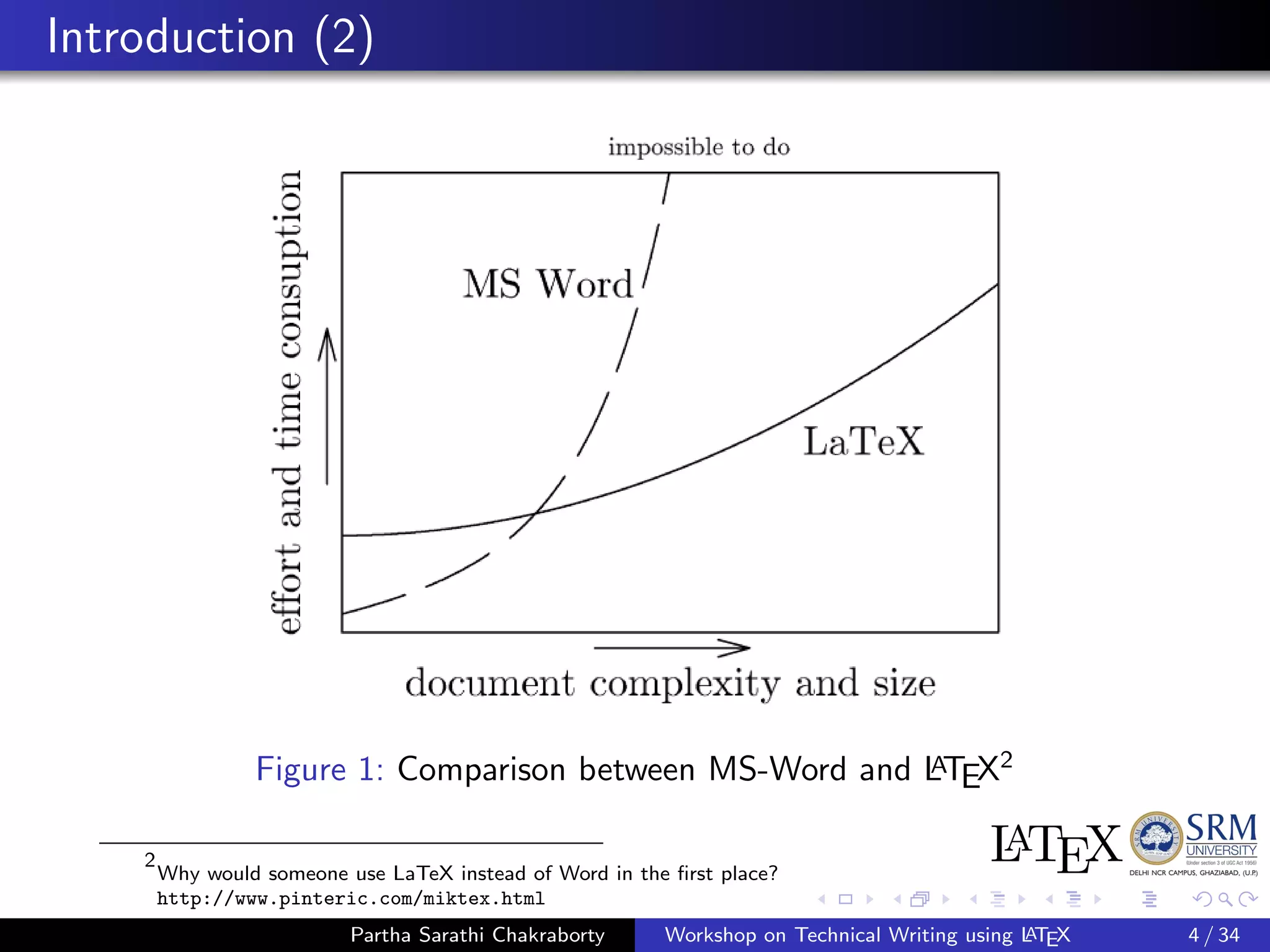 Introduction (2)
Figure 1: Comparison between MS-Word and LATEX2
2
Why would someone use LaTeX instead of Word in the ﬁrst place?
http://www.pinteric.com/miktex.html
Partha Sarathi Chakraborty Workshop on Technical Writing using LATEX 4 / 34
 