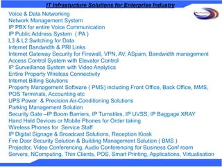 Voice & Data Networking
Network Management System
IP PBX for entire Voice Communication
IP Public Address System ( PA )
L3 & L2 Switching for Data
Internet Bandwidth & PRI Links
Internet Gateway Security for Firewall, VPN, AV, ASpam, Bandwidth management
Access Control System with Elevator Control
IP Surveillance System with Video Analytics
Entire Property Wireless Connectivity
Internet Billing Solutions
Property Management Software ( PMS) including Front Office, Back Office, MMS,
POS Terminals, Accounting etc
UPS Power & Precision Air-Conditioning Solutions
Parking Management Solution
Security Gate –IP Boom Barriers, IP Turnstiles, IP UVSS, IP Baggage XRAY
Hand Held Devices or Mobile Phones for Order taking
Wireless Phones for Service Staff
IP Digital Signage & Broadcast Solutions, Reception Kiosk
Fire Door Security Solution & Building Management Solution ( BMS )
Projector, Video Conferencing, Audio Conferencing for Business Conf room
Servers, NComputing, Thin Clients, POS, Smart Printing, Applications, Virtualisation
IT Infrastucture Solutions for Enterprise Industry
 