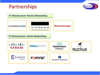 Partnerships
8
IT Infrastructure- Passive Networking
IT Infrastructure- Active Networking
 