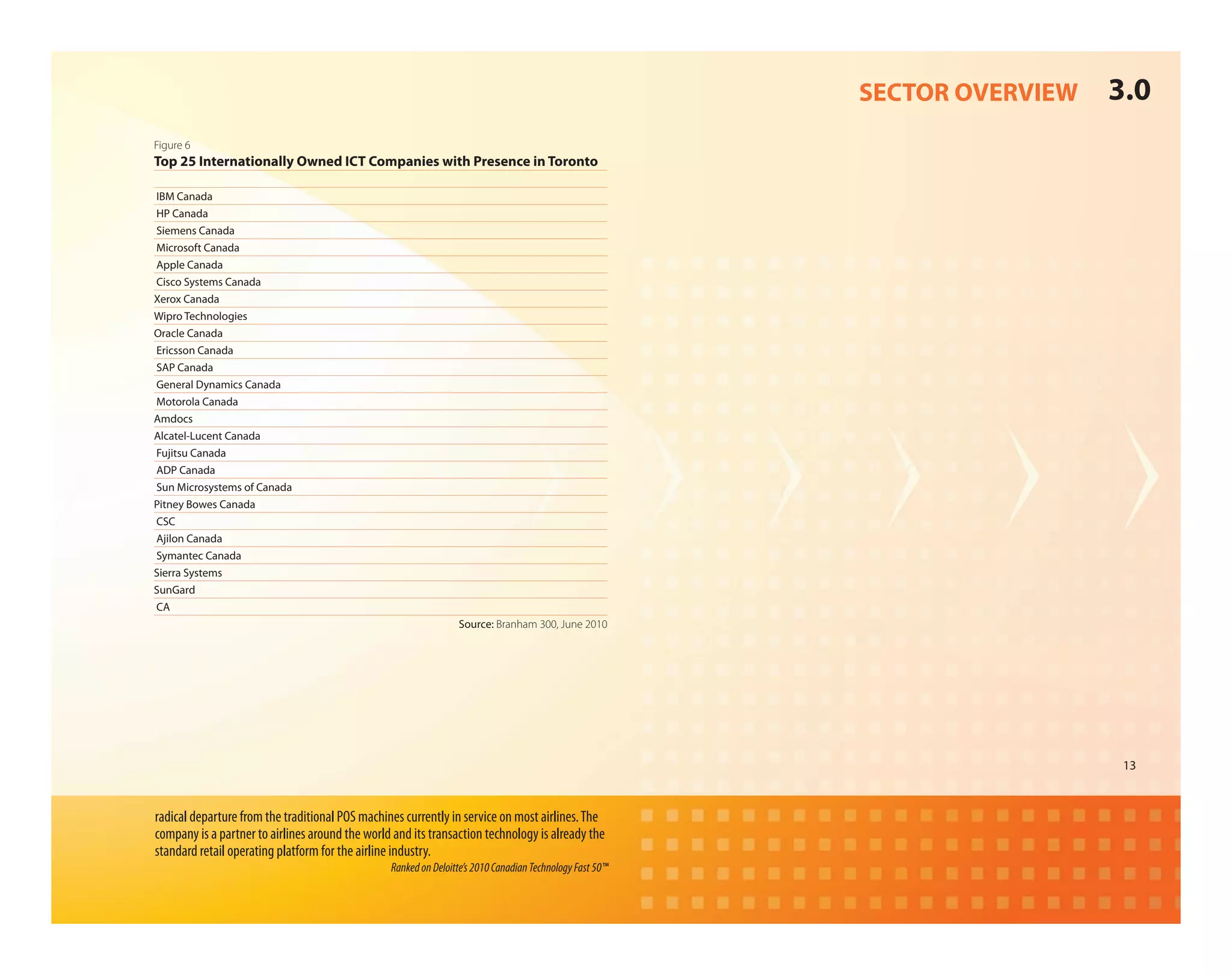 SECTOR OVERVIEW   3.0
Figure 6
Top 25 Internationally Owned ICT Companies with Presence in Toronto

IBM Canada
HP Canada
Siemens Canada
Microsoft Canada
Apple Canada
Cisco Systems Canada
Xerox Canada
Wipro Technologies
Oracle Canada
Ericsson Canada
SAP Canada
General Dynamics Canada
Motorola Canada
Amdocs
Alcatel-Lucent Canada
Fujitsu Canada
ADP Canada
Sun Microsystems of Canada
Pitney Bowes Canada
CSC
Ajilon Canada
Symantec Canada
Sierra Systems
SunGard
CA
                                                                 Source: Branham 300, June 2010




                                                                                                                             13



radical departure from the traditional POS machines currently in service on most airlines. The
company is a partner to airlines around the world and its transaction technology is already the
standard retail operating platform for the airline industry.
                                                 Ranked on Deloitte’s 2010 Canadian Technology Fast 50™
 