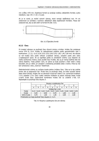 Kapitola 6 Kreslenie výkresovej dokumentácie v elektrotechnike
30
mm a dĺžka 1470 mm. Doplnkový formát sa označuje značkou základného formátu a jeho
násobkom, napr. A4 x 7, A2 x 3 a pod.
Ak je to nutné, je možné vytvoriť výkresy, ktoré nemajú obdĺžnikový tvar. Pri ich
zostavovaní sa vychádza z rozmerov základných alebo doplnkových formátov. Musia byť
zostavené tak, aby sa dali zložiť na formát A4 (Obr. 613).
Obr. 6.13 Špeciálny formát
6.2.2 Čiary
Pri kreslení výkresov sa používajú čiary rôznych druhov a hrúbok. Hrúbky čiar predpisuje
norma STN 01 3114. Hrúbky sú odstupňované približne podľa geometrického radu s
koeficientom 2 (t.j.: 0,13; 0,18; 0,25; 0,35; 0,50; 0,70; 1,00; 1,40; 2,00 mm). Na výkrese
sa volí hrúbka čiary podľa veľkosti a zložitosti výkresu, prípadne podľa jeho účelu
a nasledujúcich úprav. Ak sa napríklad počíta so zmenšením schémy a jej vlepením do
viečka svorkovnice motora, budú použité čiary hrubšie, aby aj pri menej kvalitnej tlači bol
výkres čitateľný. Treba počítať s tým, že výkres sa bude používať a čítať nielen v čistej
kancelárii, ale aj v dielni, pri zariadení v znečistenej prevádzke alebo v teréne. Preto by mal
byť vyhotovený s istou „rezervou“ čitateľnosti.
Elektrotechnické schémy sa zvyčajne kreslia jednou hrúbkou čiary. Týka sa to tak značiek
prvkov ako aj spojovacích čiar. Hrubé čiary sa používajú vtedy, ak treba vyznačiť hlavné
alebo silové obvody. Hrúbky čiar na výkresoch musia byť volené v tzv. pomerných hrúbkach
1:2:4, prípadne 1:3:6. Čiary s takto volenými hrúbkami sa potom nazývajú tenká, hrubá
a veľmi hrubá čiara. Doporučené kombinácie hrúbok čiar sú uvedené v Tab. 6.4.
Najčastejšie sa používajú čiary skupiny 3.
Skupiny a podskupiny čiar
1 2 3 4 5
a b a b a b a b a b
Hrúbka čiar v mm
Tenká 0,13 0,18 0,18 0,25 0,25 0,35 0,35 0,50 0,50 0,70
Hrubá 0,35 0,50 0,70 1,00 1,40
Veľmi hrubá 0,70 1,00 1,40 2,00 2,00
Prednostne sa majú používať čiary skupiny 2, 3 a 4.
Tab. 6.4 Skupiny a podskupiny čiar pre výkresy
 