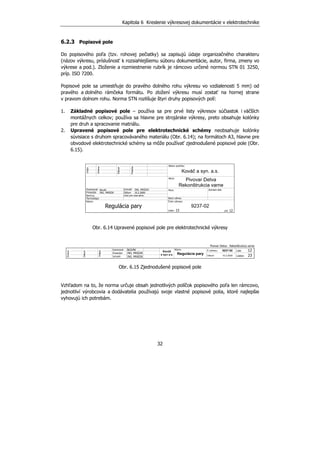 Kapitola 6 Kreslenie výkresovej dokumentácie v elektrotechnike
32
6.2.3 Popisové pole
Do popisového poľa (tzv. rohovej pečiatky) sa zapisujú údaje organizačného charakteru
(názov výkresu, príslušnosť k rozsiahlejšiemu súboru dokumentácie, autor, firma, zmeny vo
výkrese a pod.). Zloženie a rozmiestnenie rubrík je rámcovo určené normou STN 01 3250,
príp. ISO 7200.
Popisové pole sa umiestňuje do pravého dolného rohu výkresu vo vzdialenosti 5 mm) od
pravého a dolného rámčeka formátu. Po zložení výkresu musí zostať na hornej strane
v pravom dolnom rohu. Norma STN rozlišuje štyri druhy popisových polí:
1. Základné popisové pole – používa sa pre prvé listy výkresov súčiastok i väčších
montážnych celkov; používa sa hlavne pre strojárske výkresy, preto obsahuje kolónky
pre druh a spracovanie matriálu.
2. Upravené popisové pole pre elektrotechnické schémy neobsahuje kolónky
súvisiace s druhom spracovávaného materiálu (Obr. 6.14); na formátoch A3, hlavne pre
obvodové elektrotechnické schémy sa môže používať zjednodušené popisové pole (Obr.
6.15).
Obr. 6.14 Upravené popisové pole pre elektrotechnické výkresy
Obr. 6.15 Zjednodušené popisové pole
Vzhľadom na to, že norma určuje obsah jednotlivých políčok popisového poľa len rámcovo,
jednotliví výrobcovia a dodávatelia používajú svoje vlastné popisové polia, ktoré najlepšie
vyhovujú ich potrebám.
 