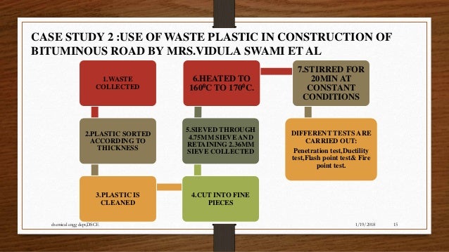 Use of plastic waste in road construction in india image
