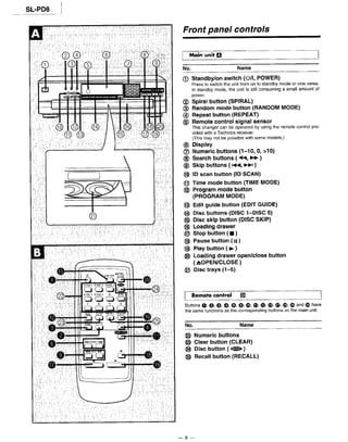 Technics cd sl-pd8
