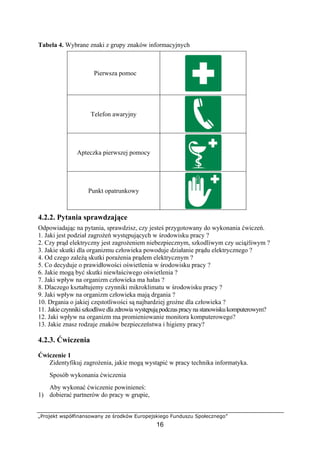 „Projekt współfinansowany ze środków Europejskiego Funduszu Społecznego”
16
Tabela 4. Wybrane znaki z grupy znaków informacyjnych
Pierwsza pomoc
Telefon awaryjny
Apteczka pierwszej pomocy
Punkt opatrunkowy
4.2.2. Pytania sprawdzające
Odpowiadając na pytania, sprawdzisz, czy jesteś przygotowany do wykonania ćwiczeń.
1. Jaki jest podział zagrożeń występujących w środowisku pracy ?
2. Czy prąd elektryczny jest zagrożeniem niebezpiecznym, szkodliwym czy uciążliwym ?
3. Jakie skutki dla organizmu człowieka powoduje działanie prądu elektrycznego ?
4. Od czego zależą skutki porażenia prądem elektrycznym ?
5. Co decyduje o prawidłowości oświetlenia w środowisku pracy ?
6. Jakie mogą być skutki niewłaściwego oświetlenia ?
7. Jaki wpływ na organizm człowieka ma hałas ?
8. Dlaczego kształtujemy czynniki mikroklimatu w środowisku pracy ?
9. Jaki wpływ na organizm człowieka mają drgania ?
10. Drgania o jakiej częstotliwości są najbardziej groźne dla człowieka ?
11. Jakie czynniki szkodliwe dla zdrowia występują podczaspracynastanowiskukomputerowym?
12. Jaki wpływ na organizm ma promieniowanie monitora komputerowego?
13. Jakie znasz rodzaje znaków bezpieczeństwa i higieny pracy?
4.2.3. Ćwiczenia
Ćwiczenie 1
Zidentyfikuj zagrożenia, jakie mogą wystąpić w pracy technika informatyka.
Sposób wykonania ćwiczenia
Aby wykonać ćwiczenie powinieneś:
1) dobierać partnerów do pracy w grupie,
 