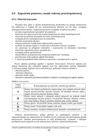„Projekt współfinansowany ze środków Europejskiego Funduszu Społecznego”
25
4.5. Zagrożenia pożarowe, zasady ochrony przeciwpożarowej
4.5.1. Materiał nauczania
Wszędzie tam, gdzie w sposób niekontrolowany przekształca się energia mechaniczna
lub elektryczna w cieplną lub jest niekontrolowany płomień, żar lub iskry, występuje
niebezpieczeństwo pożaru. Zagrożenie pożarowe występuje wszędzie tam, gdzie:
− jest duże nagromadzenie materiałów łatwopalnych,
− stosowany jest ogień otwarty lub wysoka temperatura do celów technologicznych,
− stosowane są materiały łatwopalne do celów technologicznych,
− występuje proces samonagrzewana się materiałów,
− używane są narzędzia iskrzące,
− istnieją możliwości wyładowania elektryczności statycznej,
− wydziela się energia cieplna w wyniku tarcia elementów maszyn i urządzeń,
− nie zachowane są odległości materiałów i wyposażenia od elementów oświetlenia
(żarówek) i ogrzewania (piece, grzejniki itp.),
− występują reakcje egzotermiczne,
− nieprawidłowo są eksploatowane urządzenia elektryczne i instalacje,
− pozostawione są bez nadzoru odpady łatwopalne,
− w innych przypadkach braku właściwej ostrożności w postępowaniu z ogniem.
Proces spalania przebiega zgodnie z regułami chemicznymi. Ponieważ spalanie jest
reakcją chemiczną, aby zachodziło spalanie musi być odpowiednie stężenie składników
w mieszance palnej. Spalanie może zachodzić przy spełnieniu czterech warunków:
− obecności paliwa,
− obecności utleniacza,
− obecności źródła ciepła,
− obecności w płomieniu pośrednich produktów (rodników) warunkujących ciągłość spalania.
Tabela 5. Grupy pożarów
Ochrona przeciwpożarowa polega głównie na zapobieganiu pożarom i ich
rozprzestrzenianiu się, zapewnieniu sił i środków do ich zwalczania oraz prowadzeniu działań
ratowniczych. Ochrona przeciwpożarowa to ogół przedsięwzięć, czynności i zabiegów
profilaktycznych mających na celu ochronę życia, zdrowia i mienia przed pożarem.
Grupa
pożaru
Rodzaj palącego się materiału i sposób jego spalania
A
Pożary ciał stałych pochodzenia organicznego, przy spalaniu których obok
innych zjawisk powstaje zjawisko żarzenia. Na przykład: drewno, papier,
węgiel, tworzywa sztuczne, tkaniny, słoma
B
Pożary cieczy palnych i substancji stałych topiących się wskutek ciepła
wytwarzającego się przy pożarze. Na przykład: benzyna, alkohole, aceton,
eter, oleje, lakiery, tłuszcze, parafina, stearyna, pak, smoła, naftalen
C Pożary gazów. Na przykład: metan, acetylen, propan, wodór, gaz miejski
D Pożary metali. Na przykład: magnez, sód, uran
E Pożary instalacji i urządzeń elektrycznych, pojazdów samochodowych
 