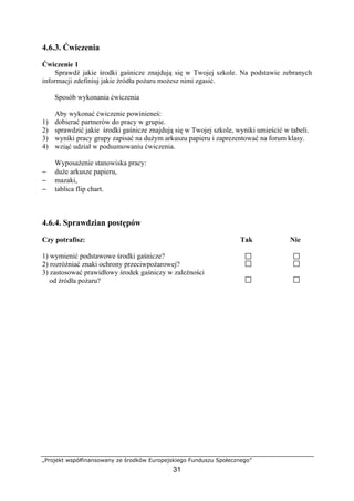 „Projekt współfinansowany ze środków Europejskiego Funduszu Społecznego”
31
4.6.3. Ćwiczenia
Ćwiczenie 1
Sprawdź jakie środki gaśnicze znajdują się w Twojej szkole. Na podstawie zebranych
informacji zdefiniuj jakie źródła pożaru możesz nimi zgasić.
Sposób wykonania ćwiczenia
Aby wykonać ćwiczenie powinieneś:
1) dobierać partnerów do pracy w grupie.
2) sprawdzić jakie środki gaśnicze znajdują się w Twojej szkole, wyniki umieścić w tabeli.
3) wyniki pracy grupy zapisać na dużym arkuszu papieru i zaprezentować na forum klasy.
4) wziąć udział w podsumowaniu ćwiczenia.
Wyposażenie stanowiska pracy:
− duże arkusze papieru,
− mazaki,
− tablica flip chart.
4.6.4. Sprawdzian postępów
Czy potrafisz: Tak Nie
1) wymienić podstawowe środki gaśnicze?
2) rozróżniać znaki ochrony przeciwpożarowej?
3) zastosować prawidłowy środek gaśniczy w zależności
od źródła pożaru?
 