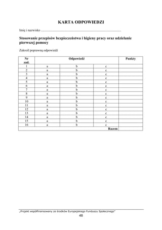„Projekt współfinansowany ze środków Europejskiego Funduszu Społecznego”
48
KARTA ODPOWIEDZI
Imię i nazwisko ..................................................................................................
Stosowanie przepisów bezpieczeństwa i higieny pracy oraz udzielanie
pierwszej pomocy
Zakreśl poprawną odpowiedź
Nr
zad.
Odpowiedź Punkty
1 a b c
2 a b c
3 a b c
4 a b c
5 a b c
6 a b c
7 a b c
8 a b c
9 a b c
10 a b c
11 a b c
12 a b c
13 a b c
14 a b c
15 a b c
16 a b c
Razem
 