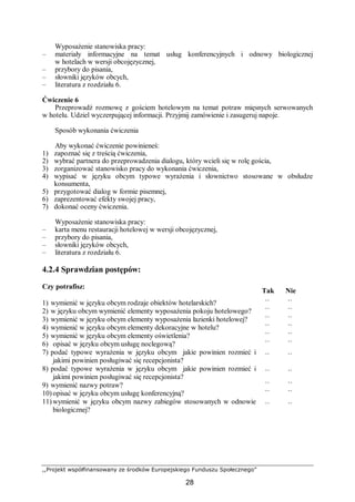,,Projekt współfinansowany ze środków Europejskiego Funduszu Społecznego”
28
Wyposażenie stanowiska pracy:
– materiały informacyjne na temat usług konferencyjnych i odnowy biologicznej
w hotelach w wersji obcojęzycznej,
– przybory do pisania,
– słowniki języków obcych,
– literatura z rozdziału 6.
Ćwiczenie 6
Przeprowadź rozmowę z gościem hotelowym na temat potraw mięsnych serwowanych
w hotelu. Udziel wyczerpującej informacji. Przyjmij zamówienie i zasugeruj napoje.
Sposób wykonania ćwiczenia
Aby wykonać ćwiczenie powinieneś:
1) zapoznać się z treścią ćwiczenia,
2) wybrać partnera do przeprowadzenia dialogu, który wcieli się w rolę gościa,
3) zorganizować stanowisko pracy do wykonania ćwiczenia,
4) wypisać w języku obcym typowe wyrażenia i słownictwo stosowane w obsłudze
konsumenta,
5) przygotować dialog w formie pisemnej,
6) zaprezentować efekty swojej pracy,
7) dokonać oceny ćwiczenia.
Wyposażenie stanowiska pracy:
– karta menu restauracji hotelowej w wersji obcojęzycznej,
– przybory do pisania,
– słowniki języków obcych,
– literatura z rozdziału 6.
4.2.4 Sprawdzian postępów:
Czy potrafisz:
Tak Nie
1) wymienić w języku obcym rodzaje obiektów hotelarskich? ¨ ¨
2) w języku obcym wymienić elementy wyposażenia pokoju hotelowego? ¨ ¨
3) wymienić w języku obcym elementy wyposażenia łazienki hotelowej? ¨ ¨
4) wymienić w języku obcym elementy dekoracyjne w hotelu? ¨ ¨
5) wymienić w języku obcym elementy oświetlenia? ¨ ¨
6) opisać w języku obcym usługę noclegową? ¨ ¨
7) podać typowe wyrażenia w języku obcym jakie powinien rozmieć i
jakimi powinien posługiwać się recepcjonista?
¨ ¨
8) podać typowe wyrażenia w języku obcym jakie powinien rozmieć i
jakimi powinien posługiwać się recepcjonista?
¨ ¨
9) wymienić nazwy potraw? ¨ ¨
10)opisać w języku obcym usługę konferencyjną? ¨ ¨
11)wymienić w języku obcym nazwy zabiegów stosowanych w odnowie
biologicznej?
¨ ¨
 