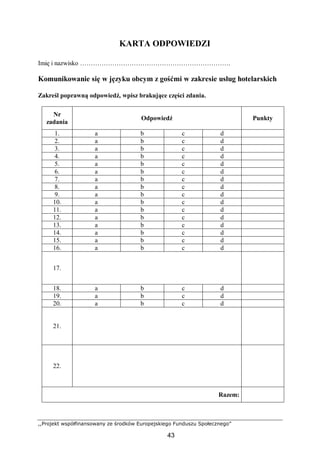 ,,Projekt współfinansowany ze środków Europejskiego Funduszu Społecznego”
43
KARTA ODPOWIEDZI
Imię i nazwisko …………………………………………………………….
Komunikowanie się w języku obcym z gośćmi w zakresie usług hotelarskich
Zakreśl poprawną odpowiedź, wpisz brakujące części zdania.
Nr
zadania
Odpowiedź Punkty
1. a b c d
2. a b c d
3. a b c d
4. a b c d
5. a b c d
6. a b c d
7. a b c d
8. a b c d
9. a b c d
10. a b c d
11. a b c d
12. a b c d
13. a b c d
14. a b c d
15. a b c d
16. a b c d
17.
18. a b c d
19. a b c d
20. a b c d
21.
d
22.
Razem:
 