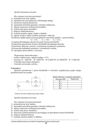 „Projekt współfinansowany ze środków Europejskiego Funduszu Społecznego”
26
Sposób wykonania ćwiczenia
Aby wykonać ćwiczenie powinieneś:
1) przeanalizować treść zadania,
2) zaprojektować nierozgałęziony obwód prądu stałego,
3) narysować schemat pomiarowy,
4) zgromadzić potrzebną aparaturę i elementy elektryczne,
5) zapisać oznaczenia wybranych przyrządów,
6) wybrać tryby pracy mierników,
7) połączyć układ pomiarowy,
8) wykonać pomiary napięć i prądu w układzie,
9) zapisać wyniki w tabeli wyników pomiarów i obliczeń,
10) obliczyć spadki napięć na poszczególnych rezystorach zgodnie z prawem Ohma:
11 RIU ⋅= 22 RIU ⋅= 33 RIU ⋅= ,
11) zapisać dla badanego obwodu równanie II prawa Kirchhoffa,
12) sprawdzić prawdziwość II prawa Kirchhoffa dla badanego obwodu,
13) porównać obliczone wartości z wartościami uzyskanymi z pomiarów,
14) oszacować dokładność pomiarów i sformułować wnioski,
15) sporządzić sprawozdanie z ćwiczenia.
Wyposażenie stanowiska pracy:
– zasilacz stabilizowany napięcia stałego +15 V,
– rezystory: R = 1kΩ/1W; R=1,8kΩ/1W; R=2,2kΩ/1W ; R=820Ω/2W; R =1,5kΩ/1W,
– 2 mierniki uniwersalne analogowe,
– 2 mierniki uniwersalne cyfrowe.
Ćwiczenie 4
Sprawdź prawdziwość I prawa Kirchhoffa w obwodzie rozgałęzionym prądu stałego
przedstawionym na rysunku.
Tabela obliczeń i wyników pomiarów.
Schemat obwodu rozgałęzionego prądu stałego
Sposób wykonania ćwiczenia
Aby wykonać ćwiczenie powinieneś:
1) przeanalizować treść zadania,
2) zgromadzić potrzebną aparaturę i elementy elektryczne,
3) zapisać oznaczenia wybranych przyrządów,
4) wybrać tryby pracy mierników,
5) narysować schemat pomiarowy pozwalający na sprawdzenie I prawa Kirchhoffa,
6) połączyć układ pomiarowy,
7) wykonać pomiary prądów w układzie,
Rezystor [Ω] Prąd [mA]
R1=
R2=
R3=
R4=
 