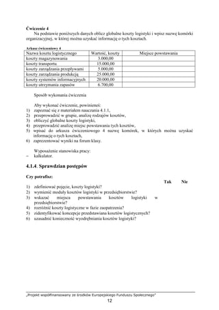 „Projekt współfinansowany ze środków Europejskiego Funduszu Społecznego”
12
Ćwiczenie 4
Na podstawie poniŜszych danych oblicz globalne koszty logistyki i wpisz nazwę komórki
organizacyjnej, w której moŜna uzyskać informację o tych kosztach.
Arkusz ćwiczeniowy 4
Nazwa kosztu logistycznego Wartość, koszty Miejsce powstawania
koszty magazynowania 3.000,00
koszty transportu 15.000,00
koszty zarządzania przepływami 5.000,00
koszty zarządzania produkcją 25.000,00
koszty systemów informacyjnych 20.000,00
koszty utrzymania zapasów 6.700,00
Sposób wykonania ćwiczenia
Aby wykonać ćwiczenie, powinieneś:
1) zapoznać się z materiałem nauczania 4.1.1,
2) przeprowadzić w grupie, analizę rodzajów kosztów,
3) obliczyć globalne koszty logistyki,
4) przeprowadzić analizę miejsc powstawania tych kosztów,
5) wpisać do arkusza ćwiczeniowego 4 nazwę komórek, w których moŜna uzyskać
informację o tych kosztach,
6) zaprezentować wyniki na forum klasy.
WyposaŜenie stanowiska pracy:
− kalkulator.
4.1.4. Sprawdzian postępów
Czy potrafisz:
Tak Nie
1) zdefiniować pojęcie, koszty logistyki?
2) wymienić moduły kosztów logistyki w przedsiębiorstwie?
3) wskazać miejsca powstawania kosztów logistyki w
przedsiębiorstwie?
4) rozróŜnić koszty logistyczne w fazie zaopatrzenia?
5) zidentyfikować koncepcje przedstawiana kosztów logistycznych?
6) uzasadnić konieczność wyodrębniania kosztów logistyki?
 