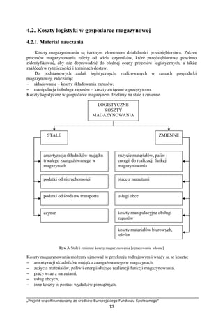 „Projekt współfinansowany ze środków Europejskiego Funduszu Społecznego”
13
4.2. Koszty logistyki w gospodarce magazynowej
4.2.1. Materiał nauczania
Koszty magazynowania są istotnym elementem działalności przedsiębiorstwa. Zakres
procesów magazynowania zaleŜy od wielu czynników, które przedsiębiorstwo powinno
zidentyfikować, aby nie doprowadzić do błędnej oceny procesów logistycznych, a takŜe
zakłóceń w rytmiczności i terminach dostaw.
Do podstawowych zadań logistycznych, realizowanych w ramach gospodarki
magazynowej, zaliczamy:
− składowanie – koszty składowania zapasów,
− manipulacja i obsługa zapasów – koszty związane z przepływem.
Koszty logistyczne w gospodarce magazynem dzielimy na stałe i zmienne.
Rys. 3. Stałe i zmienne koszty magazynowania [opracowanie własne]
Koszty magazynowania moŜemy ujmować w przekroju rodzajowym i wtedy są to koszty:
− amortyzacji składników majątku zaangaŜowanego w magazynach,
− zuŜycia materiałów, paliw i energii słuŜące realizacji funkcji magazynowania,
− pracy wraz z narzutami,
− usług obcych,
− inne koszty w postaci wydatków pienięŜnych.
LOGISTYCZNE
KOSZTY
MAGAZYNOWANIA
STAŁE ZMIENNE
amortyzacja składników majątku
trwałego zaangaŜowanego w
magazynach
podatki od nieruchomości
podatki od środków transportu
czynsz
zuŜycie materiałów, paliw i
energii do realizacji funkcji
magazynowania
płace z narzutami
usługi obce
koszty manipulacyjne obsługi
zapasów
koszty materiałów biurowych,
telefon
 