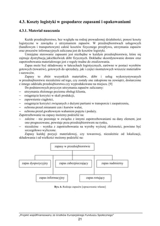 „Projekt współfinansowany ze środków Europejskiego Funduszu Społecznego”
21
4.3. Koszty logistyki w gospodarce zapasami i opakowaniami
4.3.1. Materiał nauczania
KaŜde przedsiębiorstwo, bez względu na rodzaj prowadzonej działalności, ponosi koszty
logistyczne w zawiązku z utrzymaniem zapasów. W przedsiębiorstwach usługowych
(handlowym i transportowym) całość kosztów fizycznego przepływu, utrzymania zapasów
oraz procesów informacyjnych zaliczana jest do kosztów logistyki.
Umiejętne sterowanie zapasami jest niezbędne w kaŜdym przedsiębiorstwie, które się
zajmuje dystrybucją jakichkolwiek dóbr fizycznych. Dokładne skoordynowanie dostaw oraz
zapotrzebowania materiałowego jest z reguły trudne do zrealizowania.
Zapas moŜe być składowany w łańcuchach logistycznych, zarówno w postaci wyrobów
gotowych (towarów), gotowych do sprzedaŜy, jak i części montaŜowych wreszcie materiałów
i surowców.
Zapasy to zbiór wszystkich materiałów, dóbr i usług wykorzystywanych
w przedsiębiorstwie niezaleŜnie od tego, czy zostały one zakupione na zewnątrz, dostarczone
z innego oddziału przedsiębiorstwa czy wyprodukowane na miejscu. [9]
Do podstawowych przyczyn utrzymania zapasów zaliczamy:
− utrzymania złoŜonego poziomu obsługi klienta,
− osiągnięcie korzyści w skali produkcji,
− zapewnienie ciągłości,
− osiągnięcie korzyści związanych z duŜymi partiami w transporcie i zaopatrzeniu,
− ochrona przed zmianami cen i kursów walut,
− ochrona przed gwałtownym wahaniem popytu i podaŜy.
Zapotrzebowanie na zapasy moŜemy podzielić na:
− zaleŜne – nie pozostaje w związku z innymi zapotrzebowaniami na dany element, jest
ono prognozowane, powstaje poza przedsiębiorstwem na rynku,
− niezaleŜne – wynika z zapotrzebowania na wyroby wyŜszej złoŜoności, powinno być
szczegółowo wyliczone.
Zapasy kaŜdej pozycji materiałowej, czy towarowej, niezaleŜnie od lokalizacji,
składowania i od wielkości moŜemy podzielić na:
Rys. 6. Rodzaje zapasów [opracowanie własne]
zapasy w przedsiębiorstwie
zapas rotujący
zapas zabezpieczającyzapas dyspozycyjny zapas nadmierny
zapas informacyjny
 