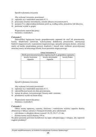 „Projekt współfinansowany ze środków Europejskiego Funduszu Społecznego”
28
Sposób wykonania ćwiczenia
Aby wykonać ćwiczenie, powinieneś:
1) zapoznać się z materiałem nauczania 4.3.1,
2) przeczytać uwaŜnie stwierdzenia, zawarte arkuszu ćwiczeniowym 8,
3) postawić X w odpowiedniej kolumnie jeŜeli są, według ciebie, prawdziwe lub fałszywe,
4) porównać wyniki w grupie.
WyposaŜenie stanowiska pracy:
− literatura z rozdziału 6.
Ćwiczenie 2
Zakwalifikuj logistyczne koszty gospodarowania zapasami do stref ich powstawania,
koszty: składowania zamówień, wykorzystanej dodatkowej powierzchni, amortyzacja
budowli magazynowych, wyposaŜenia magazynowego, specjalne przyjęcia dostaw, utraconej
marŜy od kaŜdej niesprzedanej pozycji, kradzieŜy i innych strat, wielkości przewidywanej
utraconej marŜy od utraconego klienta, koszt personelu magazynowego.
Arkusz ćwiczeniowy 9
Strefa powstawania kosztów logistycznych w gospodarce zapasami
koszty tworzenia
zapasów
koszty utrzymania
zapasów
koszty braku
Sposób wykonania ćwiczenia
Aby wykonać ćwiczenie powinieneś:
1) zapoznać się z materiałem nauczania 4.3.1,
2) zakwalifikować koszty do sfery powstawania,
3) wpisać do arkusz, ćwiczeniowego 9 koszty stałe i zmienne,
4) przedstawić wyniki na forum klasy.
WyposaŜenie stanowiska pracy:
− literatura z rozdziału 6.
Ćwiczenie 3
Oblicz normę zapasową, czasowe, ilościowe i wartościowe wielości zapasów tkaniny
ubraniowej w fabryce odzieŜy w bieŜącym kwartale, przy załoŜeniach:
− cykl dostaw w ubiegłym okresie wynosił: 18, 25, 29,17 i 21 dni,
− dzienna norma zuŜycia tkaniny 154 m.
Na jakim poziomie powinien kształtować się zapas zabezpieczający i rotujący, aby zapewnić
ciągłość produkcji?
 
