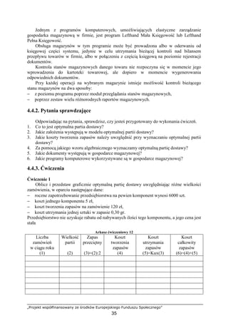 „Projekt współfinansowany ze środków Europejskiego Funduszu Społecznego”
35
Jednym z programów komputerowych, umoŜliwiających elastyczne zarządzanie
gospodarka magazynową w firmie, jest program Lefthand Mała Księgowość lub Lefthand
Pełna Księgowość.
Obsługa magazynów w tym programie moŜe być prowadzona albo w oderwaniu od
księgowej części systemu, jedynie w celu utrzymania bieŜącej kontroli nad bilansem
przepływu towarów w firmie, albo w połączeniu z częścią księgową na poziomie rejestracji
dokumentów.
Kontrola stanów magazynowych danego towaru nie rozpoczyna się w momencie jego
wprowadzenia do kartoteki towarowej, ale dopiero w momencie wygenerowania
odpowiednich dokumentów.
Przy kaŜdej operacji na wybranym magazynie istnieje moŜliwość kontroli bieŜącego
stanu magazynów na dwa sposoby:
− z poziomu programu poprzez moduł przeglądania stanów magazynowych,
− poprzez zestaw wielu róŜnorodnych raportów magazynowych.
4.4.2. Pytania sprawdzające
Odpowiadając na pytania, sprawdzisz, czy jesteś przygotowany do wykonania ćwiczeń.
1. Co to jest optymalna partia dostawy?
2. Jakie załoŜenia występują w modelu optymalnej partii dostawy?
3. Jakie koszty tworzenia zapasów naleŜy uwzględnić przy wyznaczaniu optymalnej partii
dostawy?
4. Za pomocą jakiego wzoru algebraicznego wyznaczamy optymalną partię dostawy?
5. Jakie dokumenty występują w gospodarce magazynowej?
6. Jakie programy komputerowe wykorzystywane są w gospodarce magazynowej?
4.4.3. Ćwiczenia
Ćwiczenie 1
Oblicz i przedstaw graficznie optymalną partię dostawy uwzględniając róŜne wielkości
zamówienia, w oparciu następujące dane:
− roczne zapotrzebowanie przedsiębiorstwa na pewien komponent wynosi 6000 szt.
− koszt jednego komponentu 5 zł,
− koszt tworzenia zapasów na zamówienie 120 zł,
− koszt utrzymania jednej sztuki w zapasie 0,30 gr.
Przedsiębiorstwo nie uzyskuje rabatu od nabywanych ilości tego komponentu, a jego cena jest
stała
Arkusz ćwiczeniowy 12
Liczba
zamówień
w ciągu roku
(1)
Wielkość
partii
(2)
Zapas
przeciętny
(3)=(2):2
Koszt
tworzenia
zapasów
(4)
Koszt
utrzymania
zapasów
(5)=Kux(3)
Koszt
całkowity
zapasów
(6)=(4)+(5)
 