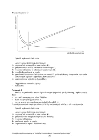„Projekt współfinansowany ze środków Europejskiego Funduszu Społecznego”
36
Arkusz ćwiczeniowy 13
Sposób wykonania ćwiczenia
Aby wykonać ćwiczenie, powinieneś:
1) zapoznać się z materiałem nauczania 4.4.1,
2) przeprowadzić analizę arkusza ćwiczeniowego 12,
3) wykonać obliczenia w arkuszu ćwiczeniowym 12,
4) wyniki skonsultować w grupie,
5) przedstawić w arkuszu ćwiczeniowym numer 13 graficznie koszty utrzymania, tworzenia,
całkowitych zapasów i optymalną partię dostawy,
6) zaprezentować wnioski na forum klasy.
WyposaŜenie stanowiska pracy:
− kalkulator.
Ćwiczenie 2
Oblicz na podstawie wzoru algebraicznego optymalną partię dostawy, wykorzystując
dane:
− przewidywany popyt na misie 20000 szt.,
− koszt zakupu jednej partii 400 zł,
− roczne koszty utrzymania zapasu jednej jednostki 2 zł.
Przedsiębiorstwo nie uzyskuje rabatu od liczby zakupionych misiów, a ich cena jest stała.
Sposób wykonania ćwiczenia
Aby wykonać ćwiczenie, powinieneś:
1) zapoznać się z materiałem nauczania 4.4.1,
2) przepisać wzór na optymalną wielkość dostawy,
3) wykonać obliczenia,
4) porównać wyniki w grupie,
5) zaprezentować wyniki na forum klasy.
wielkość zamówienia
kosztcałkowity
 