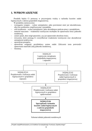 „Projekt współfinansowany ze środków Europejskiego Funduszu Społecznego”
3
1. WPROWADZENIE
Poradnik będzie Ci pomocny w przyswajaniu wiedzy o rachunku kosztów zadań
logistycznych z zakresu gospodarki magazynowej.
W poradniku zamieszczono:
– wymagania wstępne – wykaz umiejętności, jakie powinieneś mieć juŜ ukształtowane,
abyś bez problemów mógł korzystać z poradnika,
– cele kształcenia – wykaz umiejętności, jakie ukształtujesz podczas pracy z poradnikiem,
– materiał nauczania – wiadomości teoretyczne niezbędne do opanowania treści jednostki
modułowej,
– zestaw pytań, abyś mógł sprawdzić, czy juŜ opanowałeś określone treści,
– ćwiczenia, które pomogą Ci zweryfikować wiadomości teoretyczne oraz ukształtować
umiejętności praktyczne,
– sprawdzian postępów,
– sprawdzian osiągnięć, przykładowy zestaw zadań. Zaliczenie testu potwierdzi
opanowanie materiału całej jednostki modułowej,
– literaturę.
Schemat układu jednostek modułowych
342[04].Z2.01
Projektowanie i realizacja zadań
logistycznych w gospodarce
zapasami
342[04].Z2.02
Projektowanie i realizacja
zadań logistycznych w
gospodarce magazynowej
342[04].Z2.03
Projektowanie i realizacja zadań
logistycznych w gospodarce
opakowaniami
342[04].Z2.04
Sporządzanie rachunku
kosztów zadań logistycznych
z zakresu gospodarki
magazynowej
342[04].Z2
Logistyczne zarządzanie
gospodarką magazynową
i zapasami
 