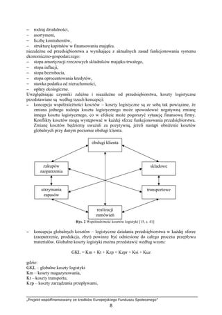 „Projekt współfinansowany ze środków Europejskiego Funduszu Społecznego”
8
− rodzaj działalności,
− asortyment,
− liczbę kontrahentów,
− strukturę kapitałów w finansowaniu majątku.
niezaleŜne od przedsiębiorstwa a wynikające z aktualnych zasad funkcjonowania systemu
ekonomiczno-gospodarczego:
− stopa amortyzacji rzeczowych składników majątku trwałego,
− stopa inflacji,
− stopa bezrobocia,
− stopa oprocentowania kredytów,
− stawka podatku od nieruchomości,
− opłaty ekologiczne.
Uwzględniając czynniki zaleŜne i niezaleŜne od przedsiębiorstwa, koszty logistyczne
przedstawiane są według trzech koncepcji:
−−−− koncepcja współzaleŜności kosztów – koszty logistyczne są ze sobą tak powiązane, Ŝe
zmiana jednego rodzaju kosztu logistycznego moŜe spowodować negatywną zmianę
innego kosztu logistycznego, co w efekcie moŜe pogorszyć sytuację finansową firmy.
Konflikty kosztów mogą występować w kaŜdej sferze funkcjonowania przedsiębiorstwa.
Zmianę kosztów będziemy uwaŜali za pozytywną, jeŜeli nastąpi obniŜenie kosztów
globalnych przy danym poziomie obsługi klienta.
Rys. 2 WspółzaleŜność kosztów logistyki [15, s. 41]
−−−− koncepcja globalnych kosztów – logistyczne działania przedsiębiorstwa w kaŜdej sferze
(zaopatrzenie, produkcja, zbyt) powinny być odniesione do całego procesu przepływu
materiałów. Globalne koszty logistyki moŜna przedstawić według wzoru:
GKL = Km + Kt + Kzp + Kzpr + Ksi + Kuz
gdzie:
GKL – globalne koszty logistyki
Km – koszty magazynowania,
Kt – koszty transportu,
Kzp – koszty zarządzania przepływami,
obsługi klienta
zakupów
zaopatrzenia
utrzymania
zapasów
realizacji
zamówień
transportowe
składowe
 