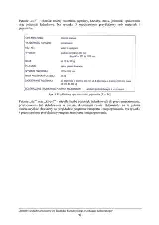„Projekt współfinansowany ze środków Europejskiego Funduszu Społecznego”
10
Pytanie „co?” – określa: rodzaj materiału, wymiary, kształty, masy, jednostki opakowania
oraz jednostki ładunkowe. Na rysunku 3 przedstawiono przykładowy opis materiału i
pojemnika.
Rys. 3. Przykładowy opis materiału i pojemnika [3, s. 14]
Pytanie „ile?” oraz „kiedy?” – określa liczbę jednostek ładunkowych do przetransportowania,
przeładowania lub składowania w danym, określonym czasie. Odpowiedzi na te pytania
moŜna uzyskać chociaŜby na przykładzie programu transportu i magazynowania. Na rysunku
4 przedstawiono przykładowy program transportu i magazynowania.
 
