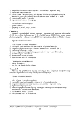 „Projekt współfinansowany ze środków Europejskiego Funduszu Społecznego”
22
2) zorganizować stanowisko pracy zgodnie z zasadami bhp i ergonomii pracy,
3) zaplanować tok postępowania,
4) zaprojektować cykl transportowy, dla dostawy 10 000 sztuk opakowań elementów
wykorzystywanych do produkcji zabawek pakowanych w workach po 25 sztuk,
5) przeprowadzić analizę ćwiczenia,
6) zaprezentować pracę na forum grupy.
WyposaŜenie stanowiska pracy:
− papier formatu A4,
− przybory do pisania, linijka, ołówek.
Ćwiczenie 2
Opracuj, w postaci tabeli, program transportu i magazynowania następujących towarów:
50 000 litrów oleju silnikowego po 50 l w kaŜdej beczce, 10 000 litrów smaru stałego
plastycznego po 0,8 l w kaŜdej puszce, 20 000 litrów płynu do chłodnicy po 5 litrów w bańce.
Sposób wykonania ćwiczenia
Aby wykonać ćwiczenie, powinieneś:
1) zgromadzić materiały i narzędzia potrzebne do wykonania ćwiczenia,
2) zorganizować stanowisko pracy zgodnie z zasadami bhp i ergonomii pracy,
3) zaplanować tok postępowania,
4) opracować program transportu i magazynowania powyŜej podanych towarów,
5) przedstawić go w formie tabeli,
6) przeprowadzić analizę ćwiczenia,
7) zaprezentować pracę na forum grupy.
WyposaŜenie stanowiska pracy:
− papier formatu A4,
− przybory do pisania, linijka, ołówek.
Ćwiczenie 3
Opracuj trzy przykładowe etykiety zawierające dane dotyczące transportowanego
materiału i pojemnika stosowanego w transporcie wewnętrznym.
Sposób wykonania ćwiczenia
Aby wykonać ćwiczenie, powinieneś:
1) zgromadzić materiały i narzędzia potrzebne do wykonania ćwiczenia,
2) zorganizować stanowisko pracy zgodnie z zasadami bhp i ergonomii pracy,
3) zaplanować tok postępowania,
4) opracować przykładowe trzy etykiety zawierające dane dotyczące transportowanego
materiału oraz zastosowanego pojemnika,
5) przeprowadzić analizę ćwiczenia,
6) zaprezentować pracę na forum grupy.
 