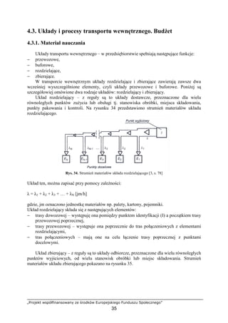 „Projekt współfinansowany ze środków Europejskiego Funduszu Społecznego”
35
4.3. Układy i procesy transportu wewnętrznego. BudŜet
4.3.1. Materiał nauczania
Układy transportu wewnętrznego – w przedsiębiorstwie spełniają następujące funkcje:
− przewozowe,
− buforowe,
− rozdzielające,
− zbierające.
W transporcie wewnętrznym układy rozdzielające i zbierające zawierają zawsze dwa
wcześniej wyszczególnione elementy, czyli układy przewozowe i buforowe. PoniŜej są
szczegółowiej omówione dwa rodzaje układów: rozdzielający i zbierający.
Układ rozdzielający – z reguły są to układy dostawcze, przeznaczone dla wielu
równoległych punktów zuŜycia lub obsługi tj. stanowiska obróbki, miejsca składowania,
punkty pakowania i kontroli. Na rysunku 34 przedstawiono strumień materiałów układu
rozdzielającego.
Rys. 34. Strumień materiałów układu rozdzielającego [3, s. 78]
Układ ten, moŜna zapisać przy pomocy zaleŜności:
λ = λ1 + λ2 + λ3 + … + λN [jm/h]
gdzie, jm oznaczono jednostkę materiałów np. palety, kartony, pojemniki.
Układ rozdzielający składa się z następujących elementów:
− trasy dowozowej – występuję ona pomiędzy punktem identyfikacji (I) a początkiem trasy
przewozowej poprzecznej,
− trasy przewozowej – występuje ona poprzecznie do tras połączeniowych z elementami
rozdzielającymi,
− tras połączeniowych – mają one na celu łączenie trasy poprzecznej z punktami
docelowymi.
Układ zbierający – z reguły są to układy odbiorcze, przeznaczone dla wielu równoległych
punktów wyjściowych, od wielu stanowisk obróbki lub miejsc składowania. Strumień
materiałów układu zbierającego pokazano na rysunku 35.
 