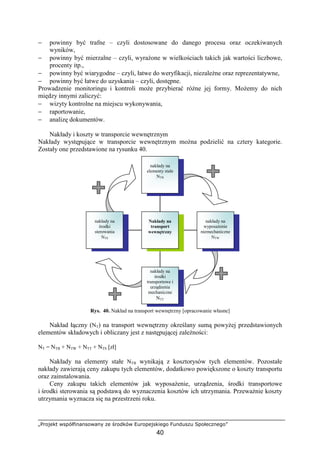 „Projekt współfinansowany ze środków Europejskiego Funduszu Społecznego”
40
− powinny być trafne – czyli dostosowane do danego procesu oraz oczekiwanych
wyników,
− powinny być mierzalne – czyli, wyraŜone w wielkościach takich jak wartości liczbowe,
procenty itp.,
− powinny być wiarygodne – czyli, łatwe do weryfikacji, niezaleŜne oraz reprezentatywne,
− powinny być łatwe do uzyskania – czyli, dostępne.
Prowadzenie monitoringu i kontroli moŜe przybierać róŜne jej formy. MoŜemy do nich
między innymi zaliczyć:
− wizyty kontrolne na miejscu wykonywania,
− raportowanie,
− analizę dokumentów.
Nakłady i koszty w transporcie wewnętrznym
Nakłady występujące w transporcie wewnętrznym moŜna podzielić na cztery kategorie.
Zostały one przedstawione na rysunku 40.
Rys. 40. Nakład na transport wewnętrzny [opracowanie własne]
Nakład łączny (NT) na transport wewnętrzny określany sumą powyŜej przedstawionych
elementów składowych i obliczany jest z następującej zaleŜności:
NT = NTB + NTW + NTT + NTS [zł]
Nakłady na elementy stałe NTB wynikają z kosztorysów tych elementów. Pozostałe
nakłady zawierają ceny zakupu tych elementów, dodatkowo powiększone o koszty transportu
oraz zainstalowania.
Ceny zakupu takich elementów jak wyposaŜenie, urządzenia, środki transportowe
i środki sterowania są podstawą do wyznaczenia kosztów ich utrzymania. PrzewaŜnie koszty
utrzymania wyznacza się na przestrzeni roku.
nakłady na
środki
sterowania
NTS
nakłady na
środki
transportowe i
urządzenia
mechaniczne
NTT
nakłady na
wyposaŜenie
niemechaniczne
NTW
nakłady na
elementy stałe
NTB
Nakłady na
transport
wewnętrzny
 