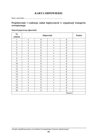 „Projekt współfinansowany ze środków Europejskiego Funduszu Społecznego”
48
KARTA ODPOWIEDZI
Imię i nazwisko...............................................................................
Projektowanie i realizacja zadań logistycznych w organizacji transportu
wewnętrznego
Zakreśl poprawną odpowiedź.
Nr
zadania
Odpowiedź Punkty
1 a b c d
2 a b c d
3 a b c d
4 a b c d
5 a b c d
6 a b c d
7 a b c d
8 a b c d
9 a b c d
10 a b c d
11 a b c d
12 a b c d
13 a b c d
14 a b c d
15 a b c d
16 a b c d
17 a b c d
18 a b c d
19 a b c d
20 a b c d
Razem:
 