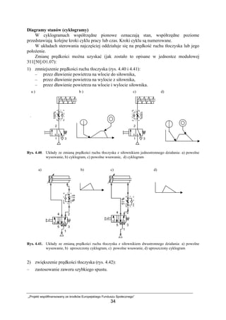 Technik.mechatronik 311[50] z1.02_u | PDF