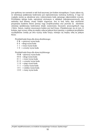 „Projekt współfinansowany ze środków Europejskiego Funduszu Społecznego”
10
jest spełniony ten warunek to taki kod nazywany jest kodem niezupełnym. Często zdarza się,
że informacja poddawana kodowaniu jest reprezentowana wartością liczbową. Z tego też
względu można ją zakodować przy wykorzystaniu kodu opisanego odpowiednim wzorem.
Przykładem takiego kodu, najczęściej używanym w układach mikroprocesorowych, jest
naturalny kod binarny zwany kodem wagowym. Jest to kod, który daje możliwość
przypisania każdemu bitowi pewnej wagi (współczynnika) oraz pozwala na określenie
zmiennej (poddawanej kodowaniu) dzięki zsumowaniu iloczynów poszczególnych wag
i bitów. Innym, rzadziej stosowanym kodem jest kod Graya. Charakteryzuje się on tym, iż
kolejne, jego wyrazy różną się między sobą na jednym bicie (poniżej, w podanym przykładzie
wyodrębnione zostały po dwa wyrazy kodu Graya, różniące się między sobą na jednym
bicie).
Przykład kodu Graya dla słowa dwubitowego:
0 0 → pierwszy wyraz kodu
0 1 →drugi wyraz kodu
1 1 → trzeci wyraz kodu
1 0 → czwarty wyraz kodu
Przykład kodu Graya dla słowa trzybitowego
0 0 0 →pierwszy wyraz kodu
0 0 1 →drugi wyraz kodu
0 1 1 → trzeci wyraz kodu
0 1 0 → czwarty wyraz kodu
1 1 0 → piąty wyraz kodu
1 1 1 → szósty wyraz kodu
1 0 1 → siódmy wyraz kodu
1 0 0 → ósmy wyraz kodu
 