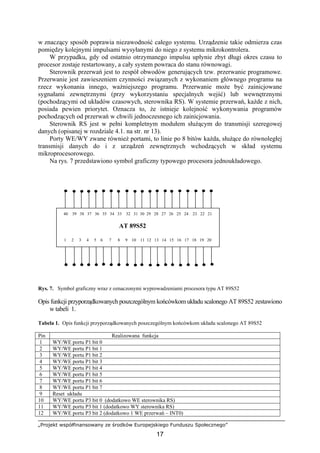 „Projekt współfinansowany ze środków Europejskiego Funduszu Społecznego”
17
w znaczący sposób poprawia niezawodność całego systemu. Urządzenie takie odmierza czas
pomiędzy kolejnymi impulsami wysyłanymi do niego z systemu mikrokontrolera.
W przypadku, gdy od ostatnio otrzymanego impulsu upłynie zbyt długi okres czasu to
procesor zostaje restartowany, a cały system powraca do stanu równowagi.
Sterownik przerwań jest to zespół obwodów generujących tzw. przerwanie programowe.
Przerwanie jest zawieszeniem czynności związanych z wykonaniem głównego programu na
rzecz wykonania innego, ważniejszego programu. Przerwanie może być zainicjowane
sygnałami zewnętrznymi (przy wykorzystaniu specjalnych wejść) lub wewnętrznymi
(pochodzącymi od układów czasowych, sterownika RS). W systemie przerwań, każde z nich,
posiada pewien priorytet. Oznacza to, że istnieje kolejność wykonywania programów
pochodzących od przerwań w chwili jednoczesnego ich zainicjowania.
Sterownik RS jest w pełni kompletnym modułem służącym do transmisji szeregowej
danych (opisanej w rozdziale 4.1. na str. nr 13).
Porty WE/WY zwane również portami, to linie po 8 bitów każda, służące do równoległej
transmisji danych do i z urządzeń zewnętrznych wchodzących w skład systemu
mikroprocesorowego.
Na rys. 7 przedstawiono symbol graficzny typowego procesora jednoukładowego.
Rys. 7. Symbol graficzny wraz z oznaczonymi wyprowadzeniami procesora typu AT 89S52
Opis funkcji przyporządkowanych poszczególnym końcówkom układu scalonego AT 89S52 zestawiono
w tabeli 1.
Tabela 1. Opis funkcji przyporządkowanych poszczególnym końcówkom układu scalonego AT 89S52
Pin Realizowana funkcja
1 WY/WE portu P1 bit 0
2 WY/WE portu P1 bit 1
3 WY/WE portu P1 bit 2
4 WY/WE portu P1 bit 3
5 WY/WE portu P1 bit 4
6 WY/WE portu P1 bit 5
7 WY/WE portu P1 bit 6
8 WY/WE portu P1 bit 7
9 Reset układu
10 WY/WE portu P3 bit 0 (dodatkowo WE sterownika RS)
11 WY/WE portu P3 bit 1 (dodatkowo WY sterownika RS)
12 WY/WE portu P3 bit 2 (dodatkowo 1 WE przerwań – INT0)
AT 89S52
1 2 3 4 5 6 7 8 9 10 11 12 13 14 15 16 17 18 19 20
40 39 38 37 36 35 34 33 32 31 30 29 28 27 26 25 24 23 22 21
 