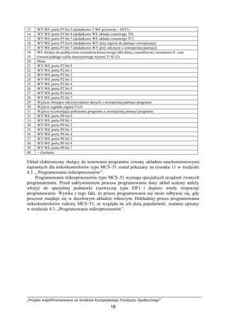 „Projekt współfinansowany ze środków Europejskiego Funduszu Społecznego”
18
13 WY/WE portu P3 bit 3 (dodatkowo 2 WE przerwań - INT1)
14 WY/WE portu P3 bit 4 (dodatkowo WE układu czasowego T0)
15 WY/WE portu P3 bit 5 (dodatkowo WE układu czasowego T1)
16 WY/WE portu P3 bit 6 (dodatkowo WY przy zapisie do pamięci zewnętrznej)
17 WY/WE portu P3 bit 7 (dodatkowo WY przy odczycie z zewnętrznej pamięci)
18
19
WE służące do podłączenia rezonatora kwarcowego (dla danej częstotliwości rezonatora fr czas
trwania jednego cyklu maszynowego wynosi T=fr/12)
20 Masa
21 WY/WE portu P2 bit 0
22 WY/WE portu P2 bit 1
23 WY/WE portu P2 bit 2
24 WY/WE portu P2 bit 3
25 WY/WE portu P2 bit 4
26 WY/WE portu P2 bit 5
27 WY/WE portu P2 bit 6
28 WY/WE portu P2 bit 7
29 Wyjście sterujące odczytywaniem danych z zewnętrznej pamięci programu
30 Wyjście sygnału zegara f=fr/6
31 Wejście wyzwalające pobieranie programu z zewnętrznej pamięci programu
32 WY/WE portu P0 bit 0
33 WY/WE portu P0 bit 1
34 WY/WE portu P0 bit 2
35 WY/WE portu P0 bit 3
36 WY/WE portu P0 bit 4
37 WY/WE portu P0 bit 5
38 WY/WE portu P0 bit 6
39 WY/WE portu P0 bit 7
40 + Zasilanie
Układ elektroniczny służący do testowania programów (zwany układem uruchomieniowym)
napisanych dla mikrokontrolerów typu MCS–51 został pokazany na rysunku 11 w rozdziale
4.3. „ Programowanie mikroprocesorów”.
Programowanie mikroprocesorów typu MCS–51 wymaga specjalnych urządzeń zwanych
programatorami. Przed uaktywnieniem procesu programowania dany układ scalony należy
włożyć do specjalnej podstawki (zazwyczaj typu ZIF) i dopiero wtedy rozpocząć
programowanie. Wynika z tego fakt, że proces programowania nie może odbywać się, gdy
procesor znajduje się w docelowym układzie roboczym. Dokładniej proces programowania
mikrokontrolerów rodziny MCS–51, ze względu na ich dużą popularność, zostanie opisany
w rozdziale 4.3. „Programowanie mikroprocesorów”.
 