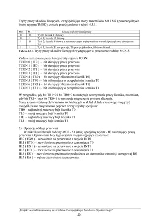 „Projekt współfinansowany ze środków Europejskiego Funduszu Społecznego”
29
Tryby pracy układów liczących, uwzględniające stany znaczników M1 i M2 ( poszczególnych
bitów rejestru TMOD), zostały przedstawione w tabeli 4.3.1.
M0 M1 Rodzaj wykonywanej pracy
0 0 Tryb0; licznik 13 bitowy
0 1 Tryb 1; licznik 16 bitowy
1 0 Tryb 2; licznik 8 bitowy z automatycznym wpisywaniem wartości początkowej do rejestru
THi
1 1 Tryb 3; licznik T1 nie pracuje, T0 pracuje jako dwa, 8 bitowe liczniki
Tabela 4.3.1. Tryby pracy układów liczących występujące w procesorze rodziny MCS-51
Zadnia realizowane przez kolejne bity rejestru TCON:
TCON.0 ( IT0 ) – bit sterujący pracą przerwań
TCON.1 ( IE0) – bit sterujący pracą przerwań
TCON.2 ( IT1 ) – bit sterujący pracą przerwań
TCON.3 ( IE1 ) – bit sterujący pracą przerwań
TCON.4 ( TR0 ) – bit sterujący zliczaniem (licznik T0)
TCON.5 ( TF0 ) – bit informujący o przepełnieniu licznika T0
TCON.6 ( TR1 ) – bit sterujący zliczaniem (licznik T1)
TCON.7 ( TF1 ) – bit informujący o przepełnieniu licznika T1
W przypadku, gdy bit TR1=0 i bit TR0=0 to następuje wstrzymanie pracy licznika, natomiast,
gdy bit TR1=1oraz bit TR0=1 to następuje rozpoczęcie procesu zliczania.
Stany szesnastobitowych liczników wchodzących w skład układu czasowego mogą być
modyfikowane programowo poprzez cztery rejestry specjalne:
TH0 – najbardziej znaczący bajt licznika T0
TL0 – mniej znaczący bajt licznika T0
TH1 – najbardziej znaczący bajt licznika T1
TL1 – mniej znaczący bajt licznika T1
6) Operacje obsługi przerwań
W mikrokontrolerach rodziny MCS - 51 istniej specjalny rejestr - IE nadzorujący pracą
przerwań. Odpowiednie bity tego rejestru mają następujące znaczenie:
IE.0 ( EX0 ) – zezwolenie na przerwanie z wejścia INT0
IE.1 ( ET0 ) – zezwolenie na przerwanie z czasomierza T0
IE.2 ( EX1 ) – zezwolenie na przerwanie z wejścia INT1
IE.3 ( ET1 ) – zezwolenie na przerwanie z czasomierza T1
IE.4 ( ES ) – zezwolenie na przerwanie pochodzące ze sterownika transmisji szeregowej RS
IE.7 ( EA ) – ogólne zezwolenie na przerwanie
 