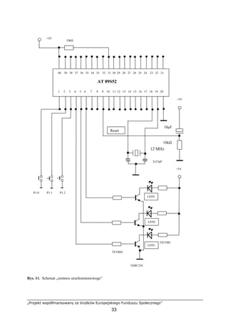 „Projekt współfinansowany ze środków Europejskiego Funduszu Społecznego”
33
Rys. 11. Schemat „zestawu uruchomieniowego”
AT 89S52
1 2 3 4 5 6 7 8 9 10 11 12 13 14 15 16 17 18 19 20
40 39 38 37 36 35 34 33 32 31 30 29 28 27 26 25 24 23 22 21
+5V
12 MHz
2x33pF
10kΩ
P1.0 P1.1 P1.2
3X10kΩ
3XBC238
3X510Ω
LED1
LED2
LED3
Reset
10μF
10kΩ
+5V
+5V
 